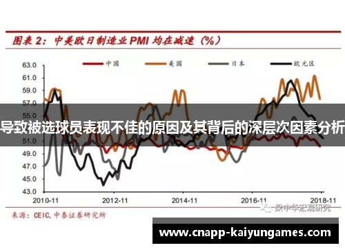 导致被选球员表现不佳的原因及其背后的深层次因素分析