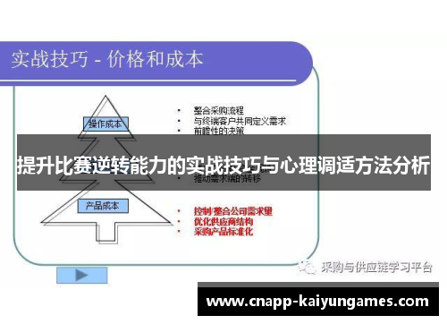 提升比赛逆转能力的实战技巧与心理调适方法分析