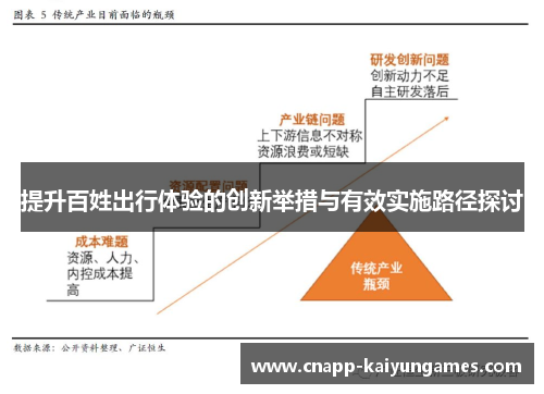 提升百姓出行体验的创新举措与有效实施路径探讨