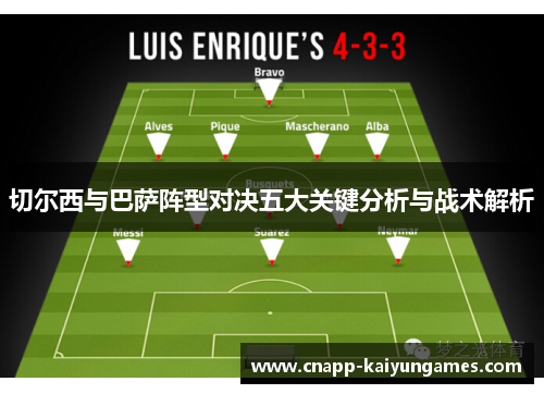 切尔西与巴萨阵型对决五大关键分析与战术解析