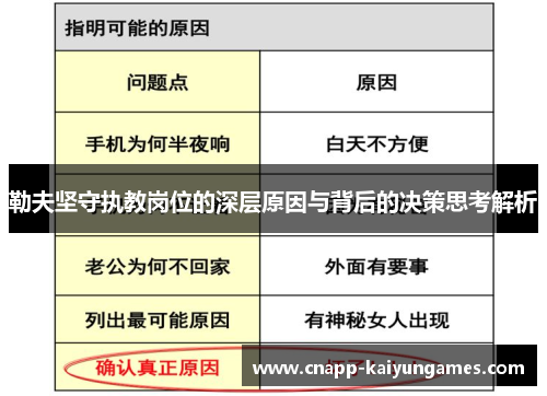 勒夫坚守执教岗位的深层原因与背后的决策思考解析