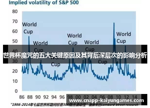 世界杯魔咒的五大关键原因及其背后深层次的影响分析