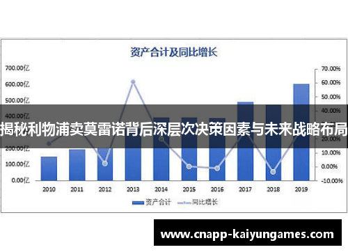 揭秘利物浦卖莫雷诺背后深层次决策因素与未来战略布局