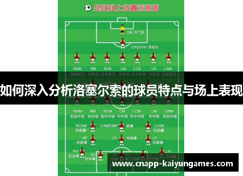 如何深入分析洛塞尔索的球员特点与场上表现