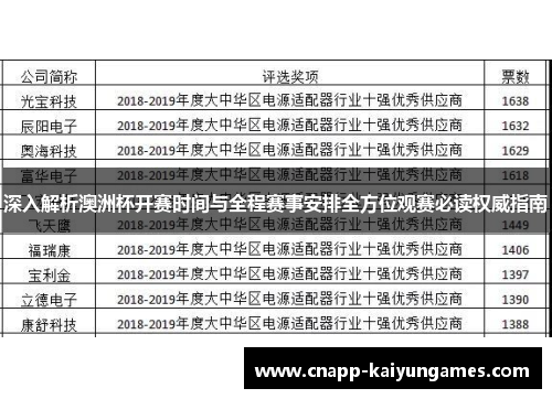 深入解析澳洲杯开赛时间与全程赛事安排全方位观赛必读权威指南