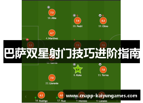 巴萨双星射门技巧进阶指南