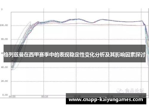 格列兹曼在西甲赛季中的表现稳定性变化分析及其影响因素探讨